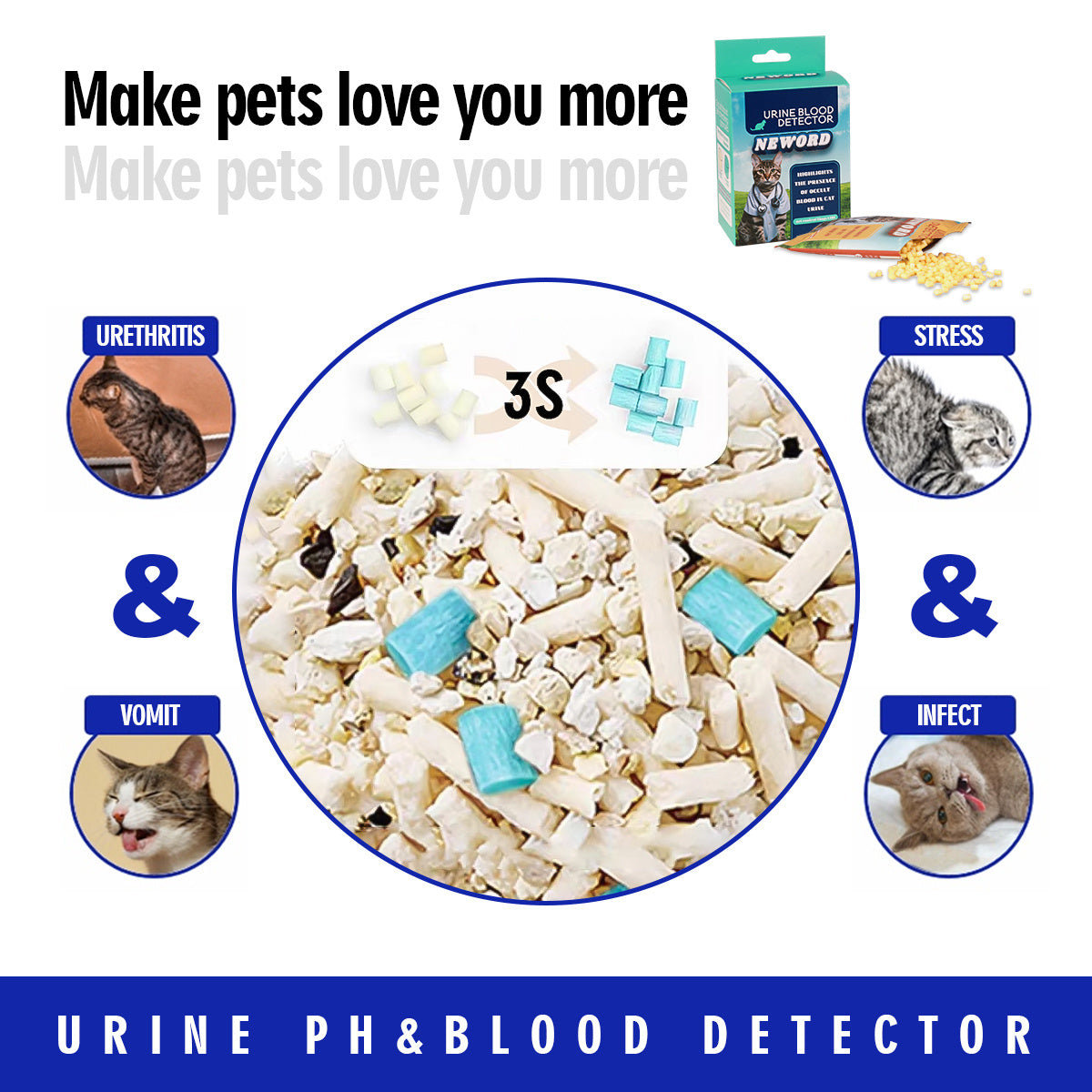 Self-Checking Cat Litter Particles – Health Monitoring Crystal Litter